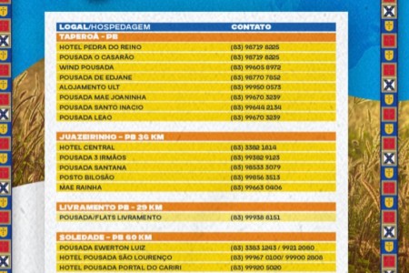 Sugestões de hospedagens para o Dia D 2025